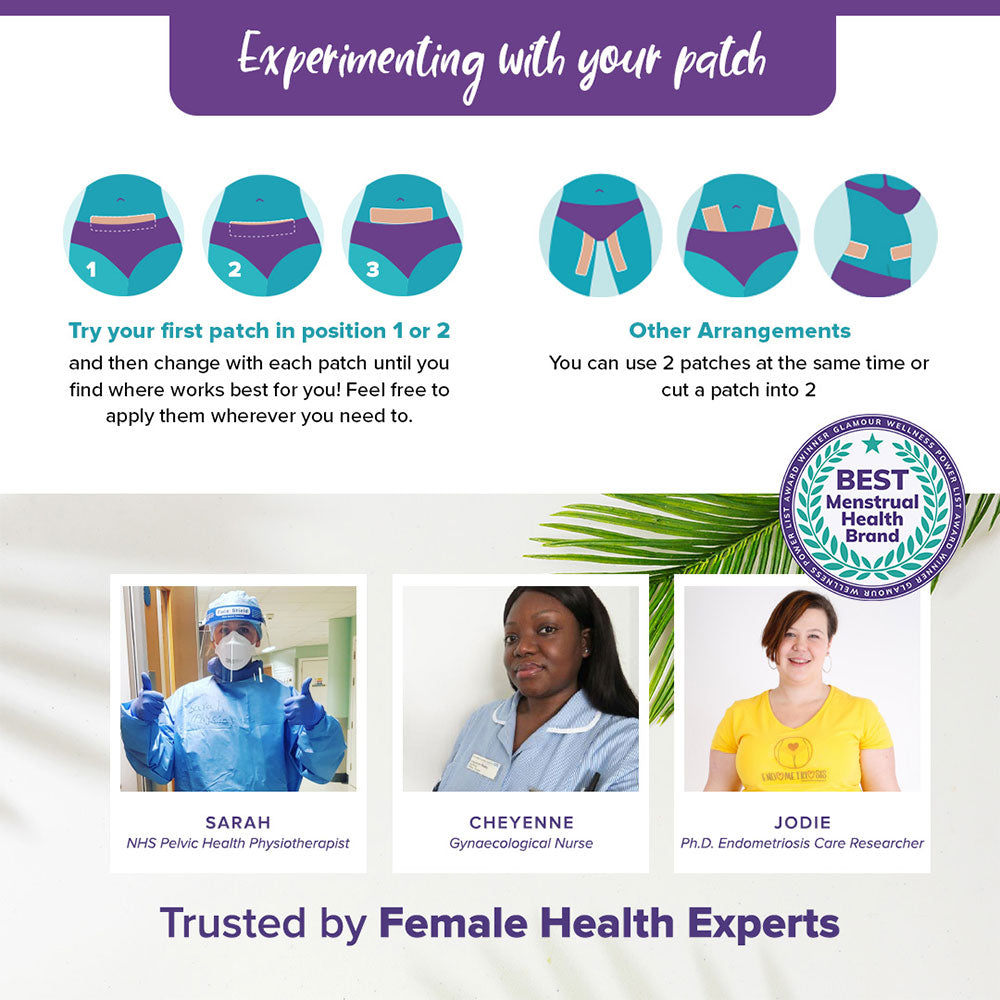 BeYou Menstrual Patch
